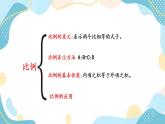 冀教版6上數(shù)學(xué) 2.8 練習(xí) 課件