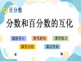 冀教版6上数学 3.2 分数和百分数的互化 课件