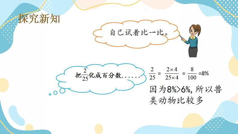 冀教版6上数学 3.2 分数和百分数的互化 课件第3页