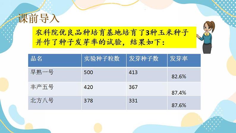 冀教版6上数学 3.4 百分率 课件02