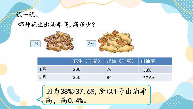 冀教版6上数学 3.4 百分率 课件06