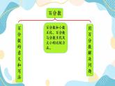 冀教版6上数学 3.7 整理与复习 课件