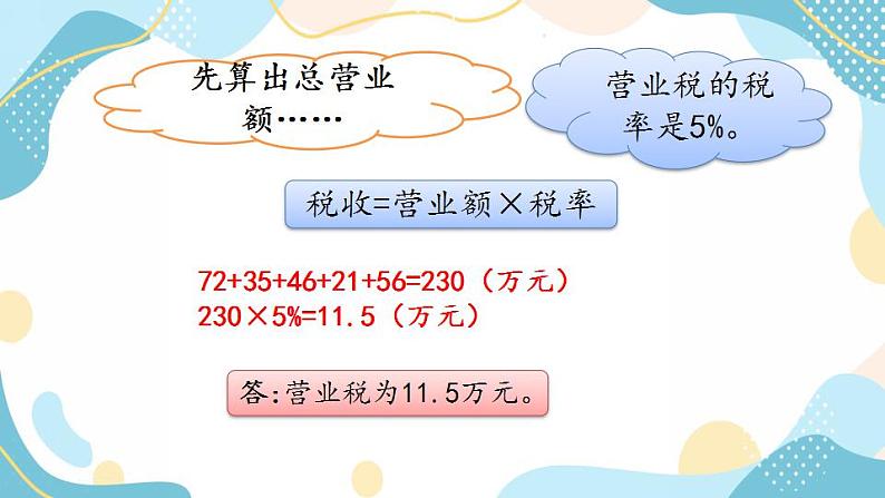 冀教版6上数学 5.6 税收 课件04