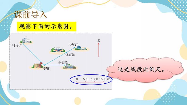 冀教版6上数学 6.5 认识线段比例尺 课件02