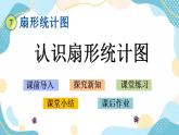 冀教版6上数学 7.1 认识扇形统计图 课件