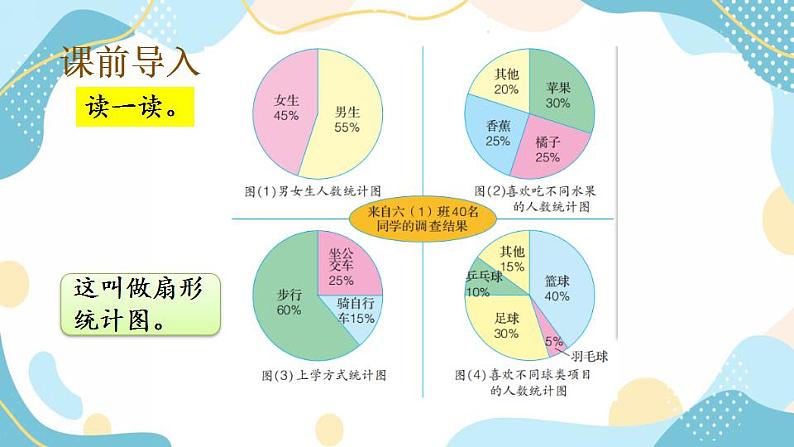 冀教版6上数学 7.1 认识扇形统计图 课件02