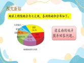 冀教版6上数学 7.2 扇形统计图的实际问题 课件