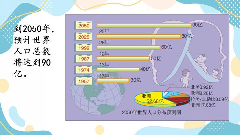 冀教版6上数学 7.2 扇形统计图的实际问题 课件05