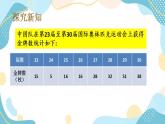 冀教版6上数学 7.3 条形统计图与折线统计图 课件