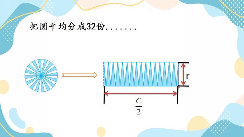 冀教版6上数学 4.3 圆的面积公式 课件07