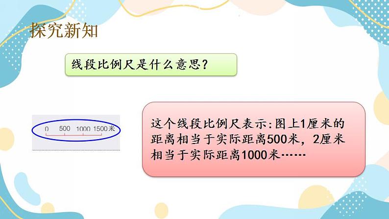 冀教版6上数学 6.5 认识线段比例尺 课件03