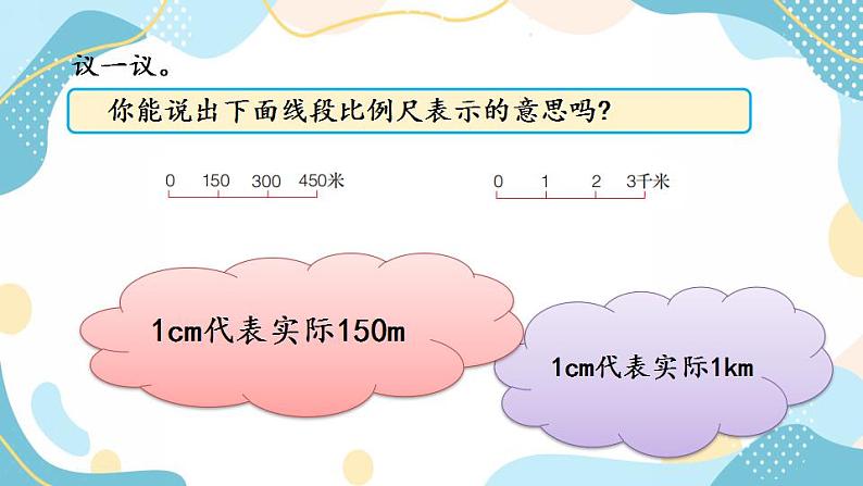 冀教版6上数学 6.5 认识线段比例尺 课件04