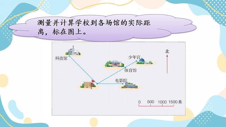 冀教版6上数学 6.5 认识线段比例尺 课件05