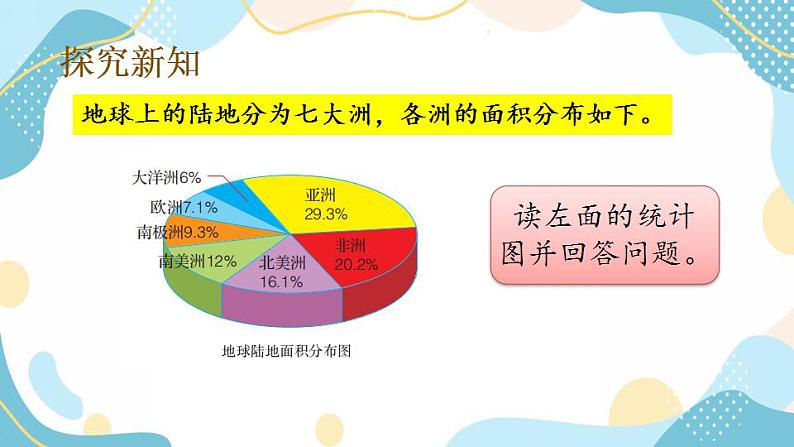 冀教版6上数学 7.2 扇形统计图的实际问题 课件03