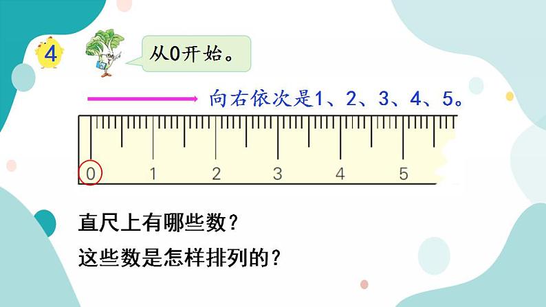 苏教版1年级上册数学第五单元第4课时  认识0课件06