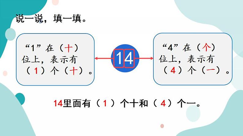 苏教版1年级上册数学第十一单元第1课时  认数和认识物体课件04