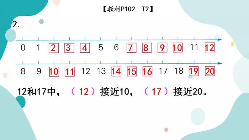 苏教版1年级上册数学第十一单元第1课时  认数和认识物体课件第7页