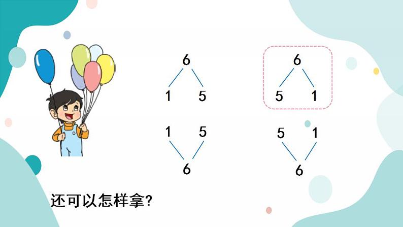 苏教版1年级上册数学第七单元第2课时  6、7的分与合课件第4页