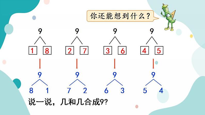 苏教版1年级上册数学第七单元第3课时  8、9的分与合课件第7页