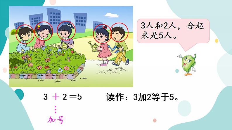 苏教版1年级上册数学第八单元第1课时  得数在5以内的加法课件第5页