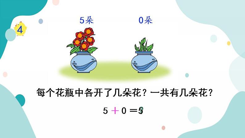 苏教版1年级上册数学第八单元第3课时  有关0的加法和减法课件第5页