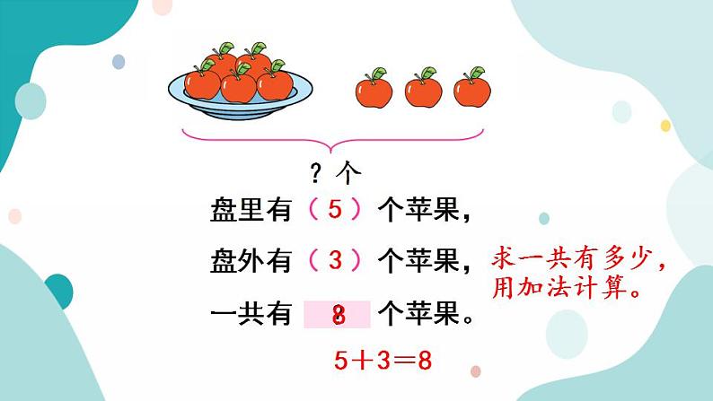 苏教版1年级上册数学第八单元第7课时  用括线和“？”表示的实际问题课件04