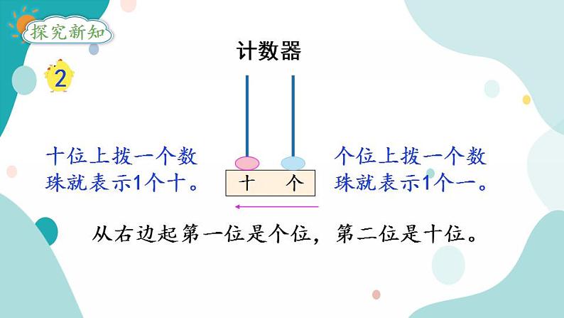 苏教版1年级上册数学第九单元第2课时  数的组成、写数课件第3页