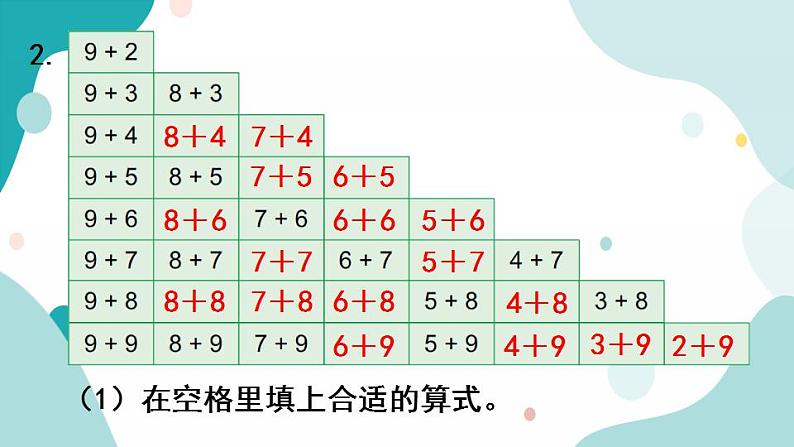 苏教版1年级上册数学第十单元复习课件第3页