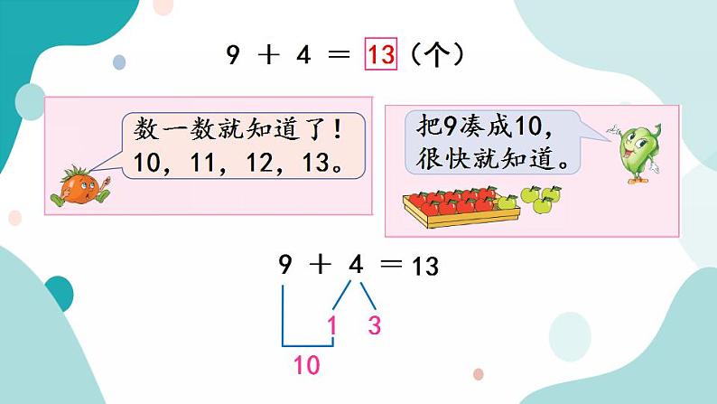 苏教版1年级上册数学第十单元第1课时  9加几课件第4页