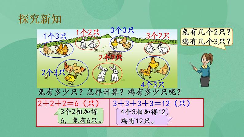 苏教版2上数学 3.1 乘法的初步认识 课件04