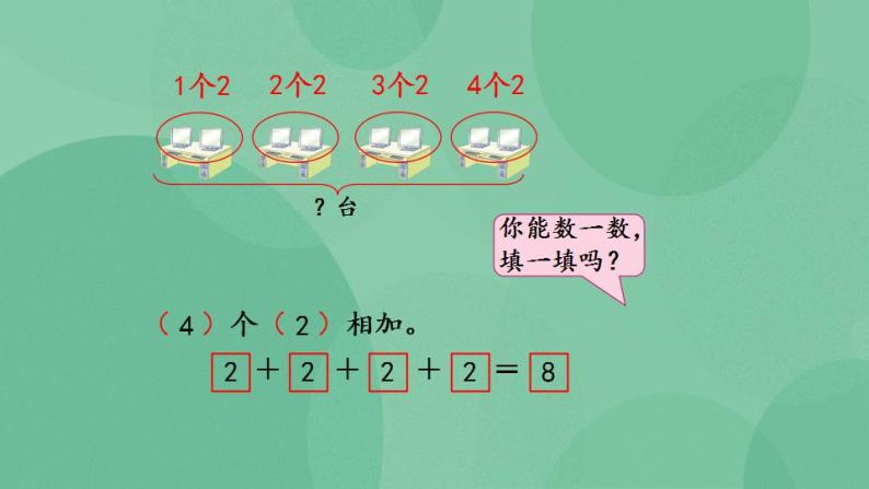 苏教版2上数学 3.1 乘法的初步认识 课件06