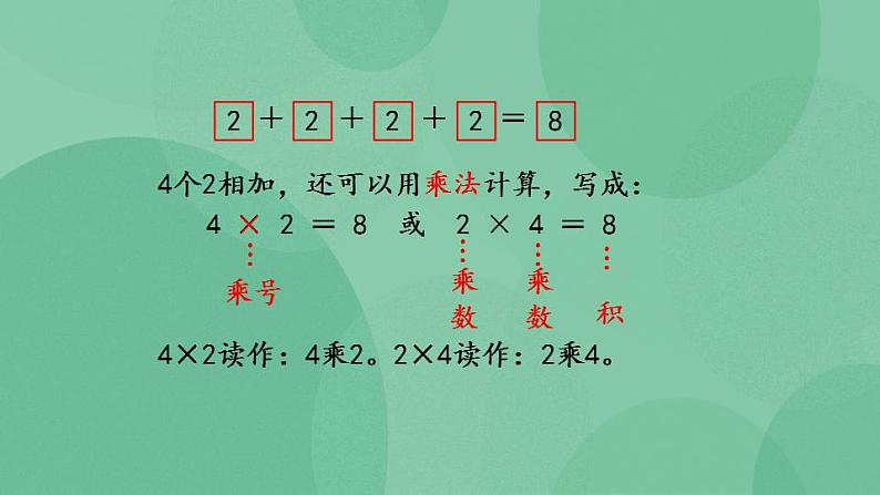 苏教版2上数学 3.1 乘法的初步认识 课件07