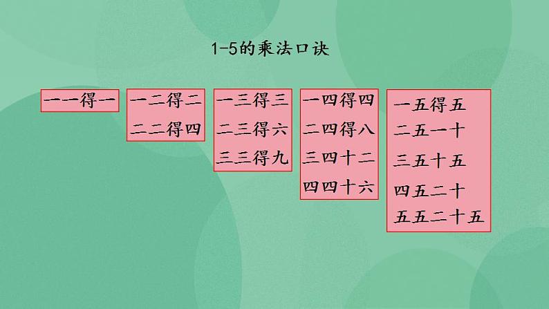 苏教版2上数学 3.5 5的乘法口诀 课件07