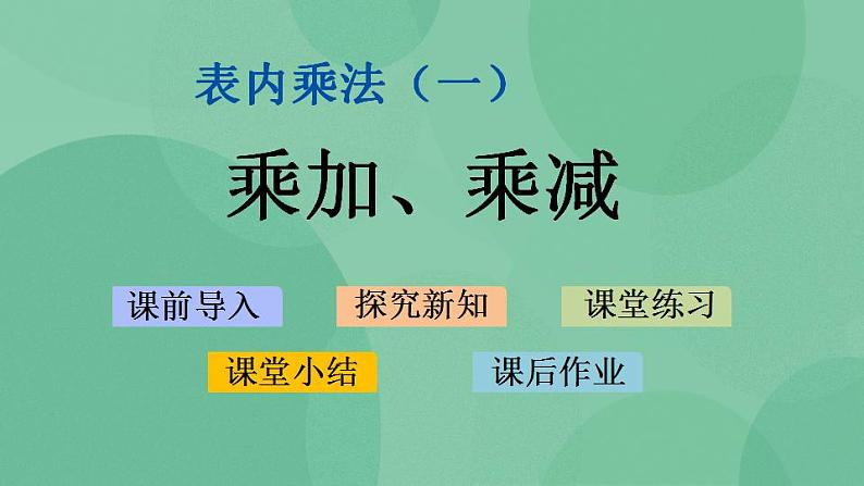 苏教版2上数学 3.6 乘加、乘减 课件01