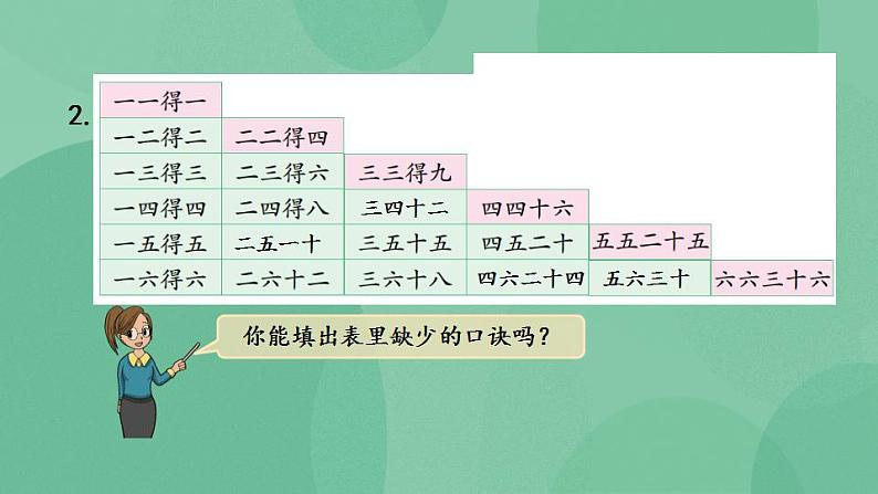 苏教版2上数学 3.10 复习 课件07