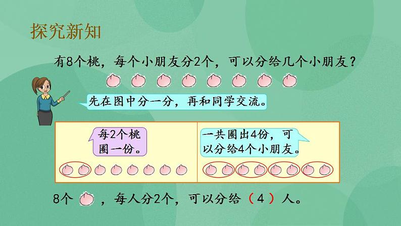 苏教版2上数学 4.1 认识平均分、每几个分一份求份数 课件第6页