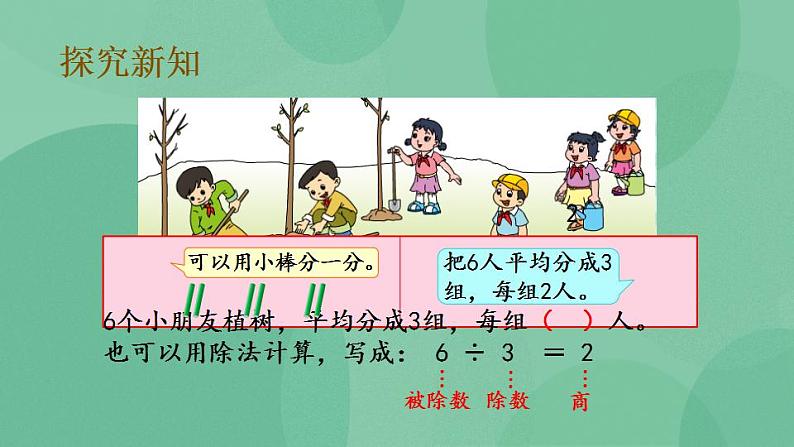 苏教版2上数学 4.4 除法的初步认识 课件06