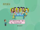 苏教版2上数学 4.6 用1-6的乘法口诀求商 课件