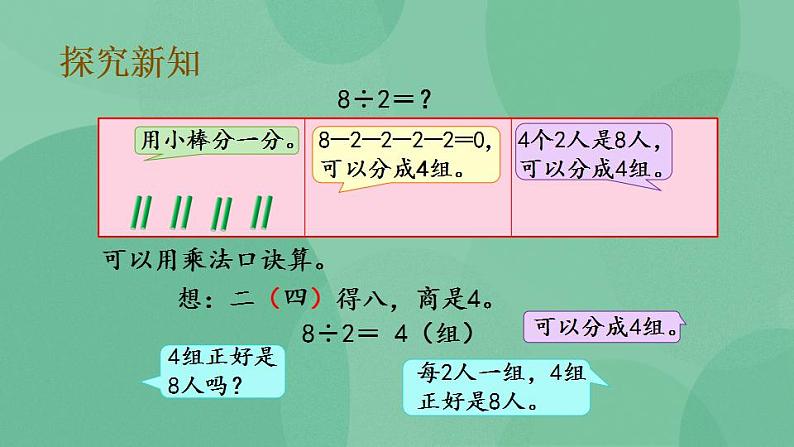 苏教版2上数学 4.6 用1-6的乘法口诀求商 课件第5页