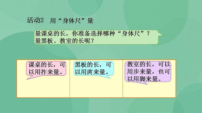 苏教版2上数学 5.5 我们身体上的“尺” 课件第8页