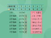 苏教版2上数学 6.1 7的乘法口诀 课件