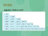 苏教版2上数学 6.2 用7的乘法口诀求商 课件