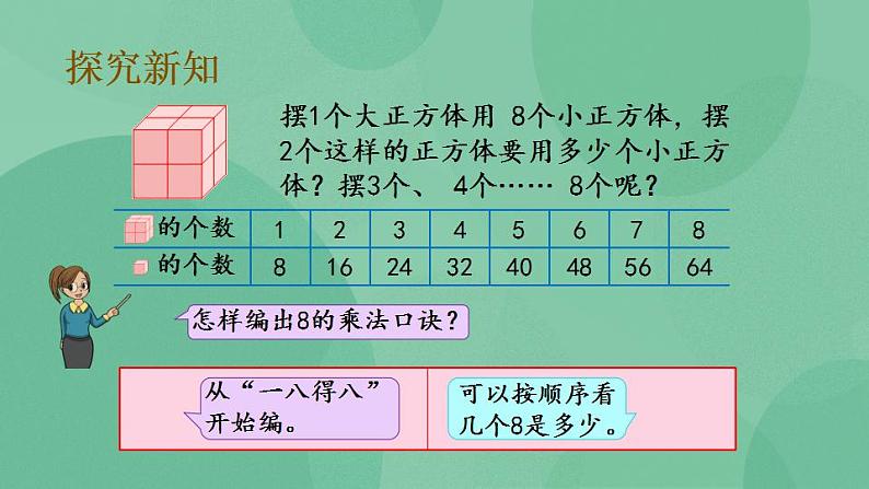 苏教版2上数学 6.4 8的乘法口诀 课件04