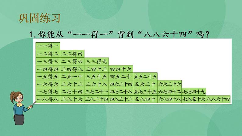 苏教版2上数学 6.6 练习十二 课件04