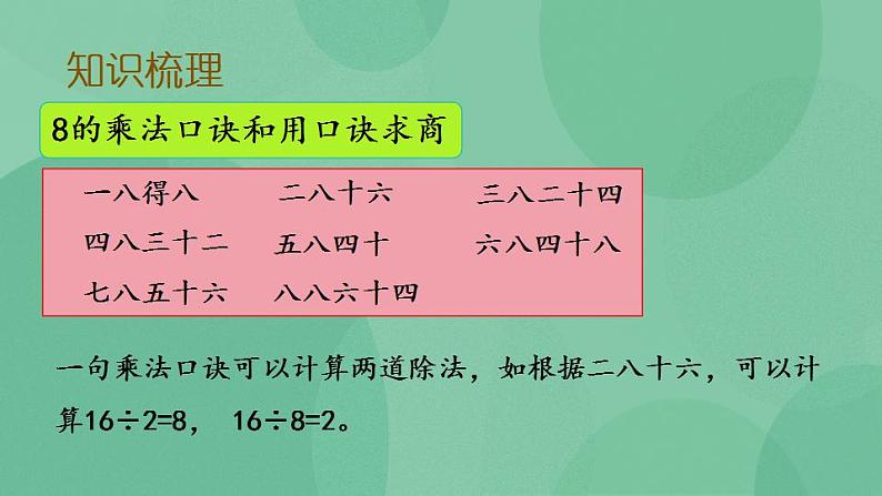 苏教版2上数学 6.12 复习 课件04