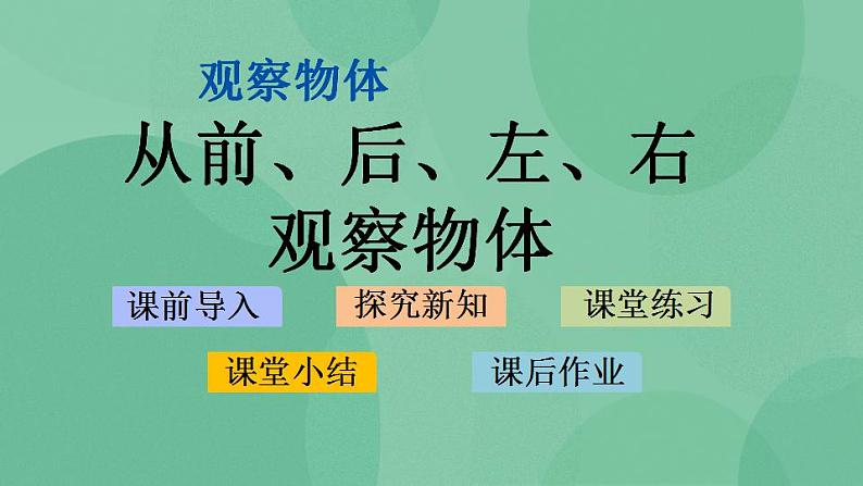 苏教版2上数学 7.1 从前、后、左、右观察物体 课件01