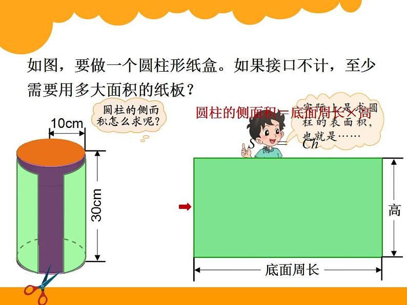 《圆柱的表面积（一）》（课件）六年级下册数学北师大版第4页