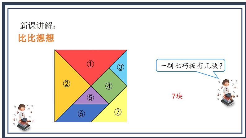 苏教版2上数学《 有趣的七巧板》课件ppt第6页