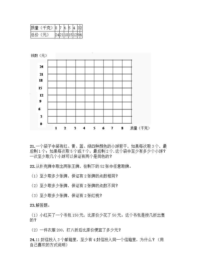 六年级下册数学解答题50道带完整答案第3页
