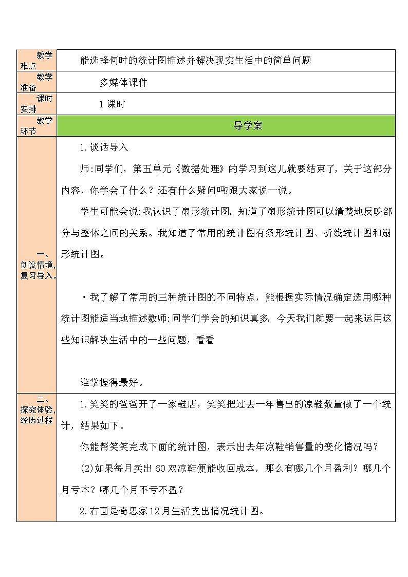 北师大版6上数学第五单元练习四教案02